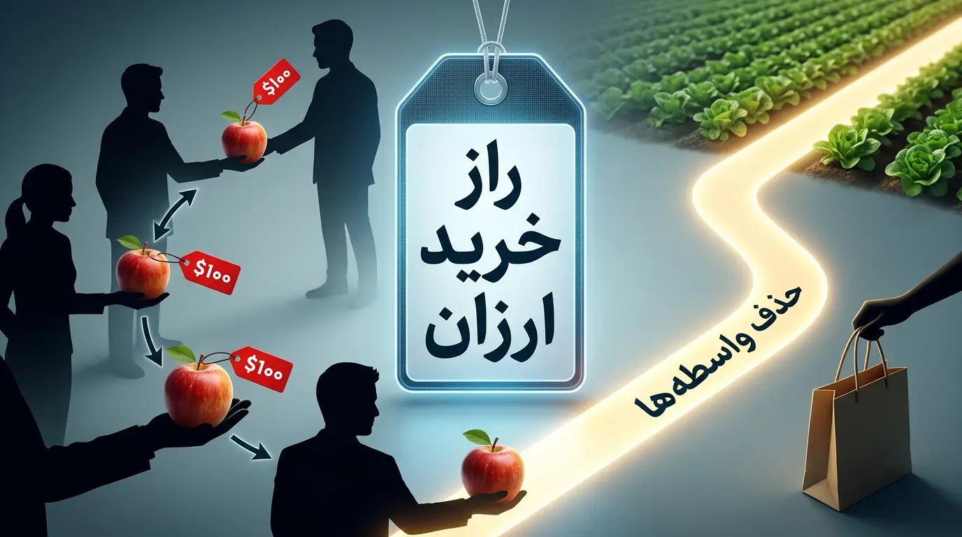 خرید ارزان مواد غذایی
