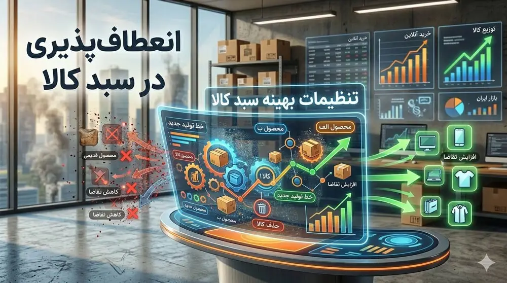 انعطاف‌پذیری در سبد کالا