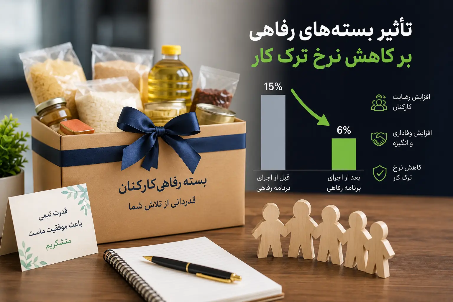 بستههای رفاهی