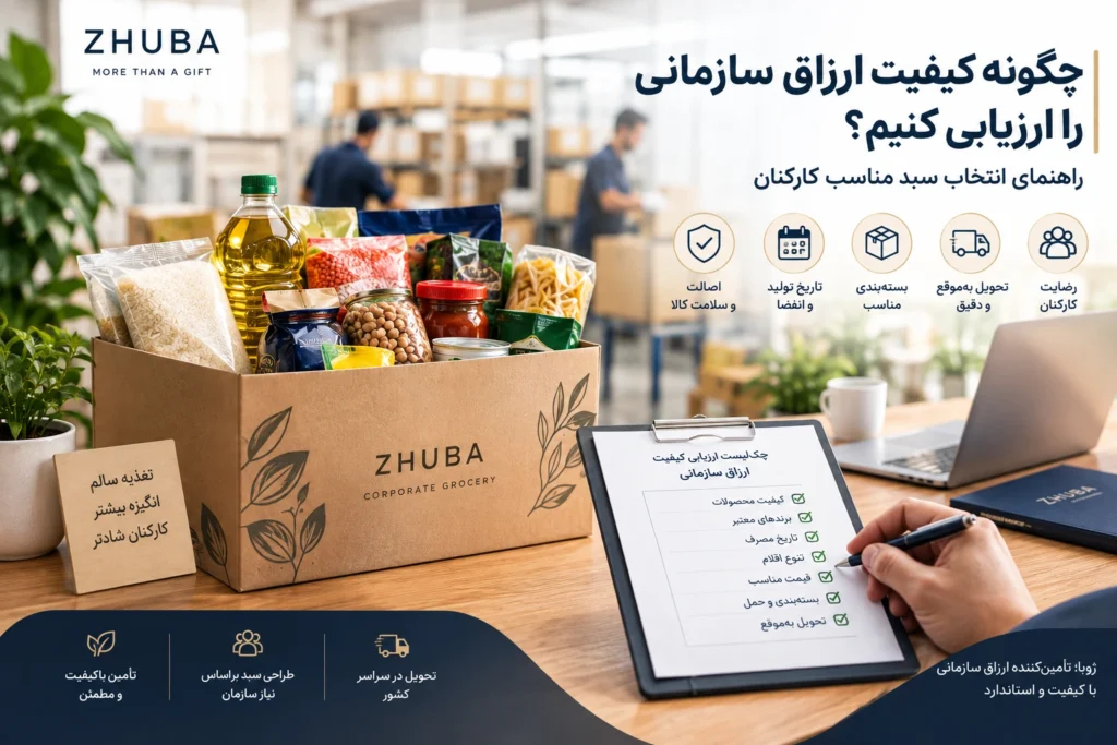 ارزیابی کیفیت ارزاق سازمانی و سبد ارزاق کارکنان