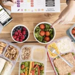 تغذیه سازمانی